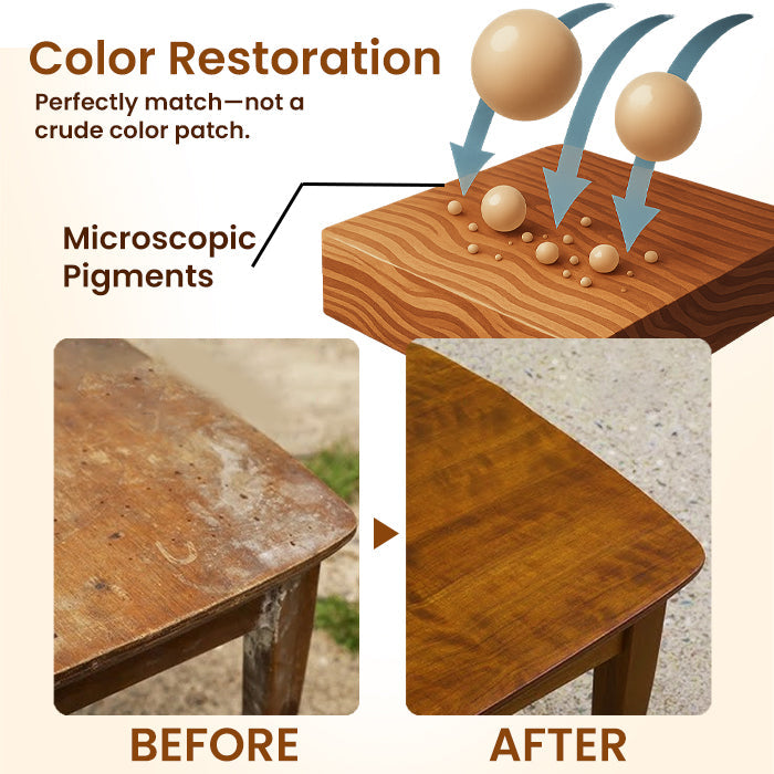 🌟 Official Store | AEXZR® NuGrain Wood Repair Kit