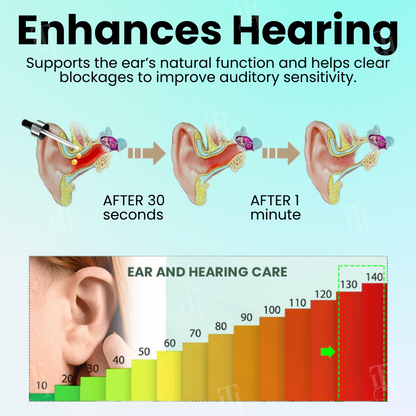 🌟 Official Store ⚡ Fast-Acting Relief | AEXZR® Hearback Ear Care Drops