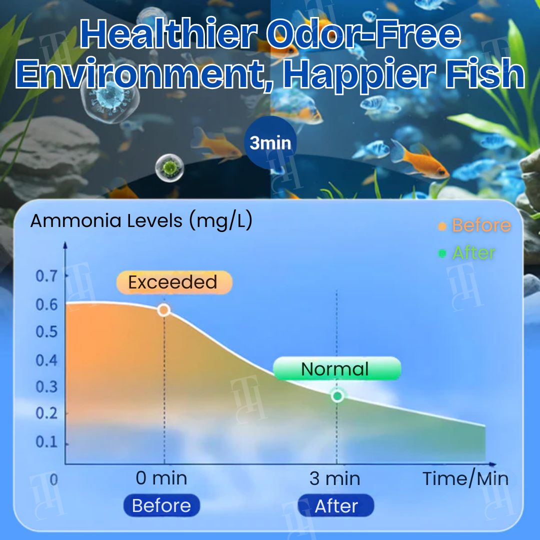 🌟 Official Store | AEXZR® Aquariums Aqua-Guardian Blend