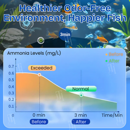 🌟 Official Store | AEXZR® Aquariums Aqua-Guardian Blend