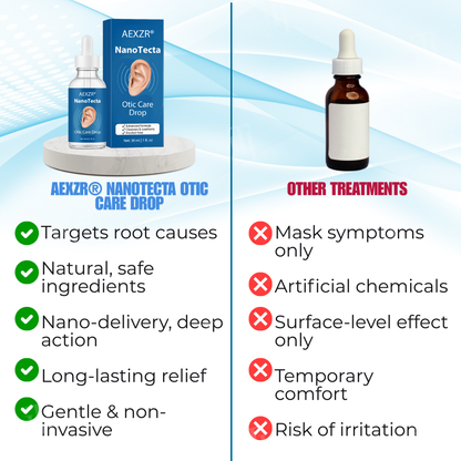 🌟 Official Store ⚡ Fast-Acting Relief | AEXZR® NanoTecta Otic Care Drop