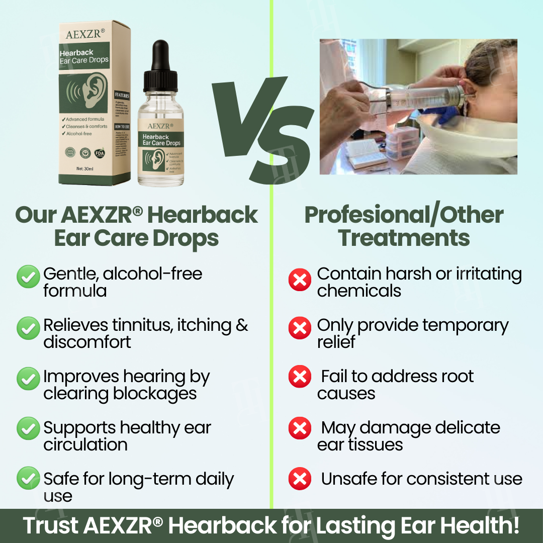 🌟 Official Store ⚡ Fast-Acting Relief | AEXZR® Hearback Ear Care Drops